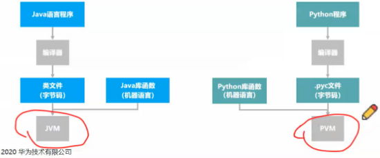 image-20210124142729615