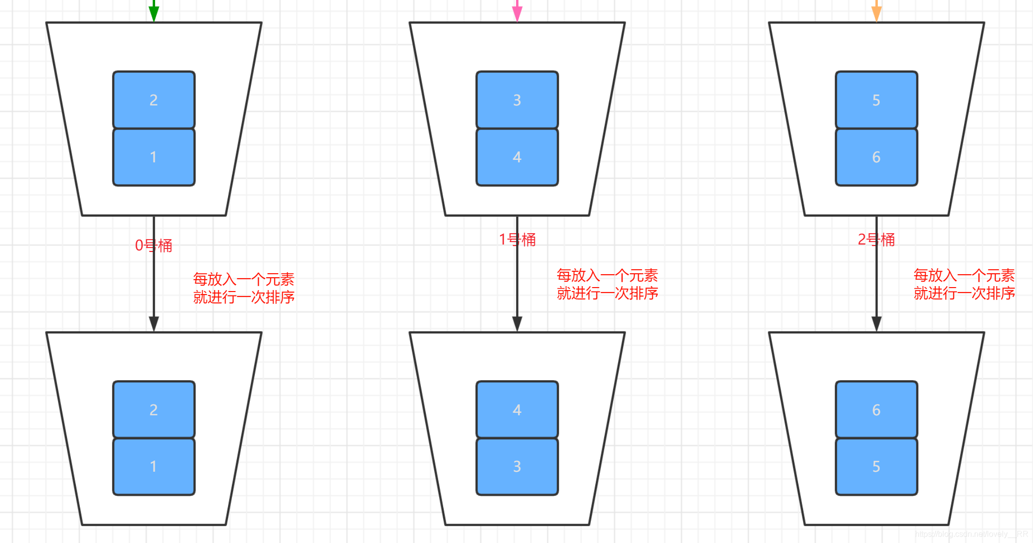 在這里插入圖片描述