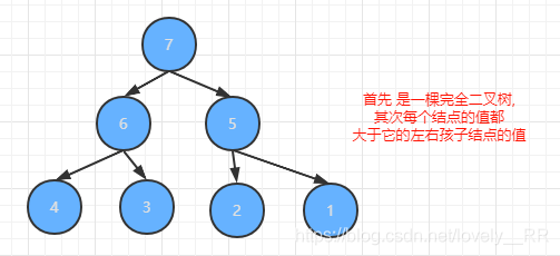 在這里插入圖片描述