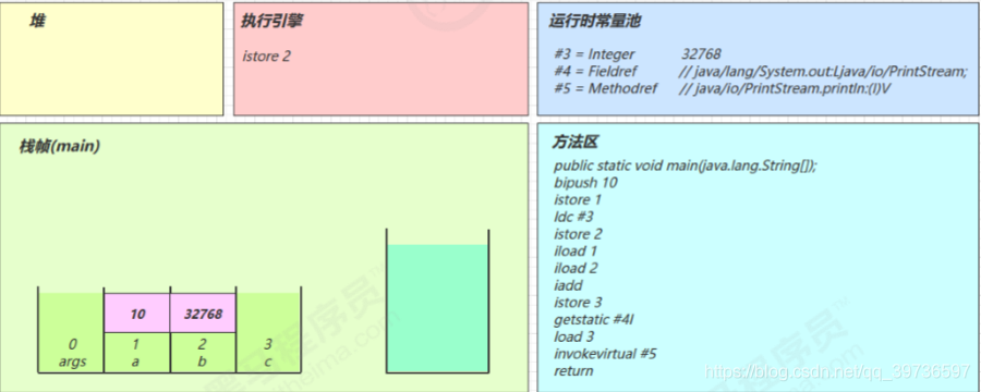 在這里插入圖片描述