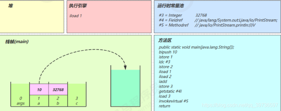 在這里插入圖片描述