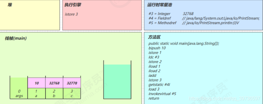 在這里插入圖片描述