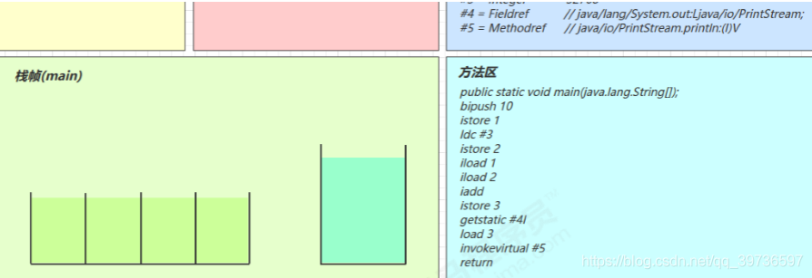 在這里插入圖片描述