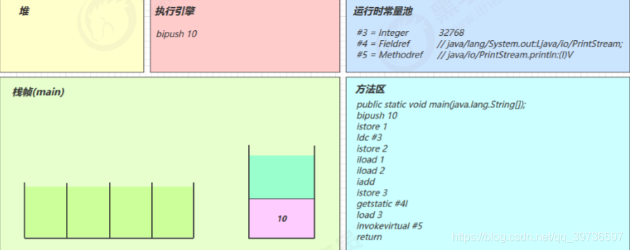 在這里插入圖片描述