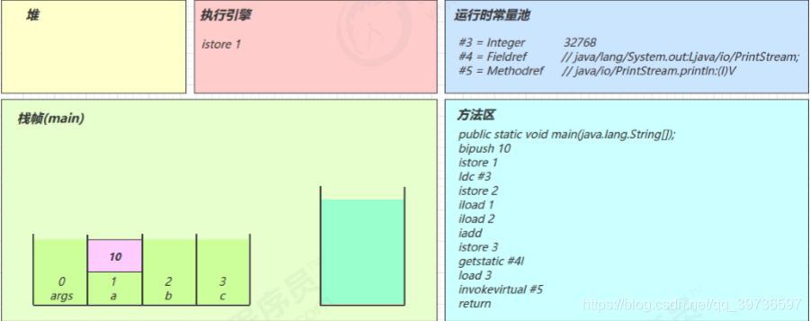 在這里插入圖片描述