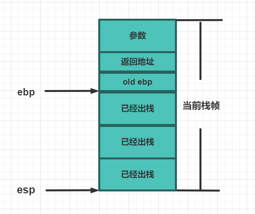 第八圖