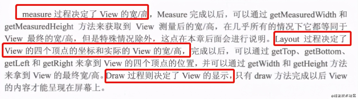 Android面試主題整理合集（一）