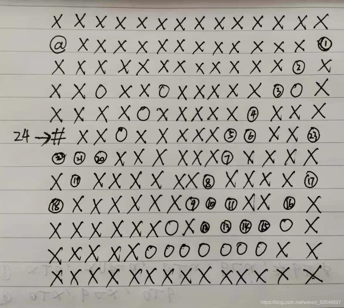 在這里插入圖片描述