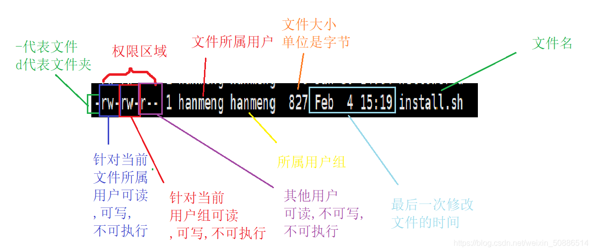 在這里插入圖片描述