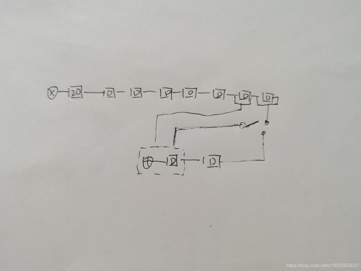 在這里插入圖片描述