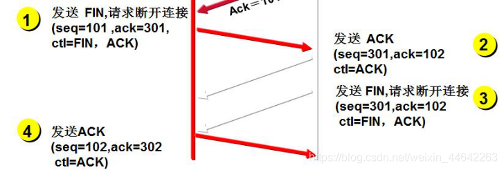 在這里插入圖片描述