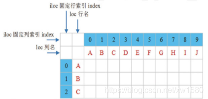在這里插入圖片描述