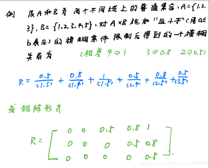 在這里插入圖片描述