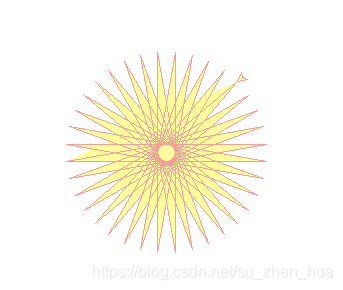 在這里插入圖片描述
