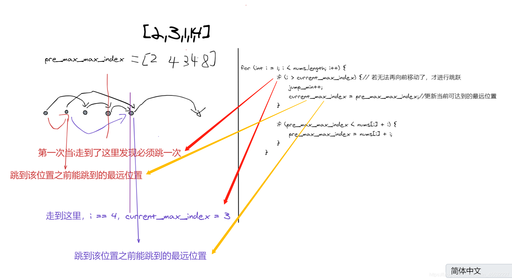 在這里插入圖片描述