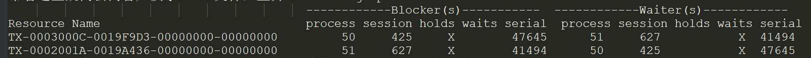 Deadlock graph.png