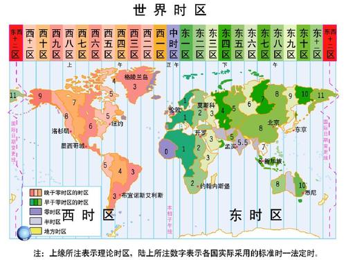https://www.biaodianfu.com/wp-content/uploads/2020/10/timezone.jpg