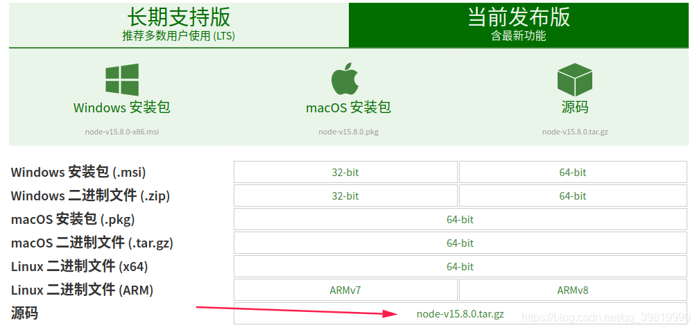 原始碼