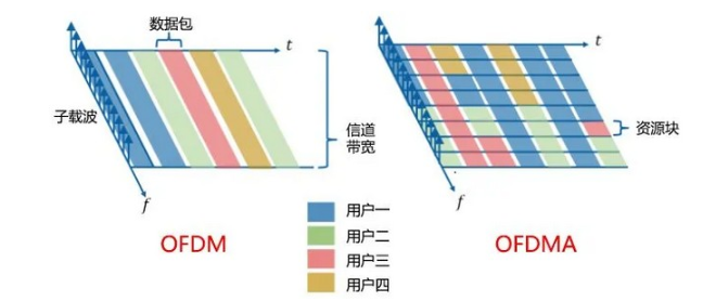轉載自網路，侵刪