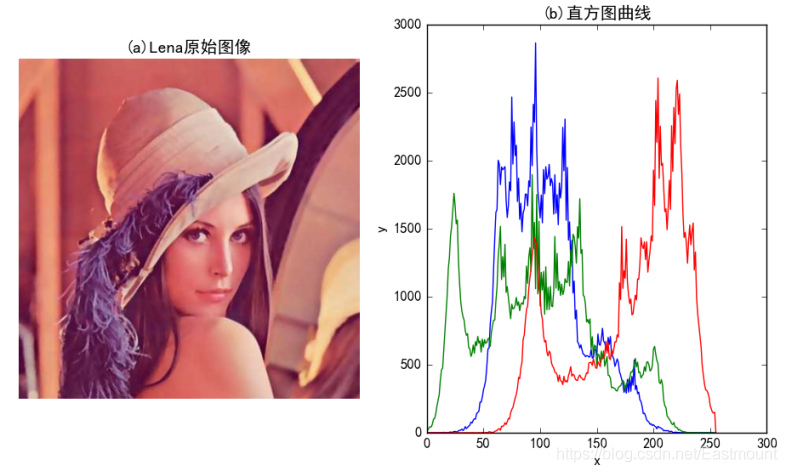 在這里插入圖片描述