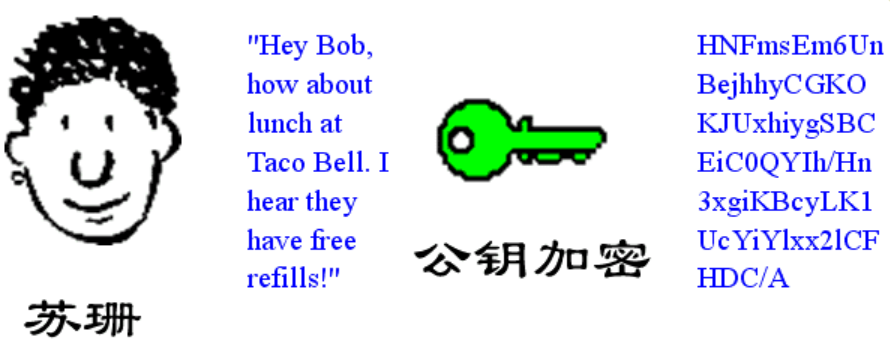 在這里插入圖片描述