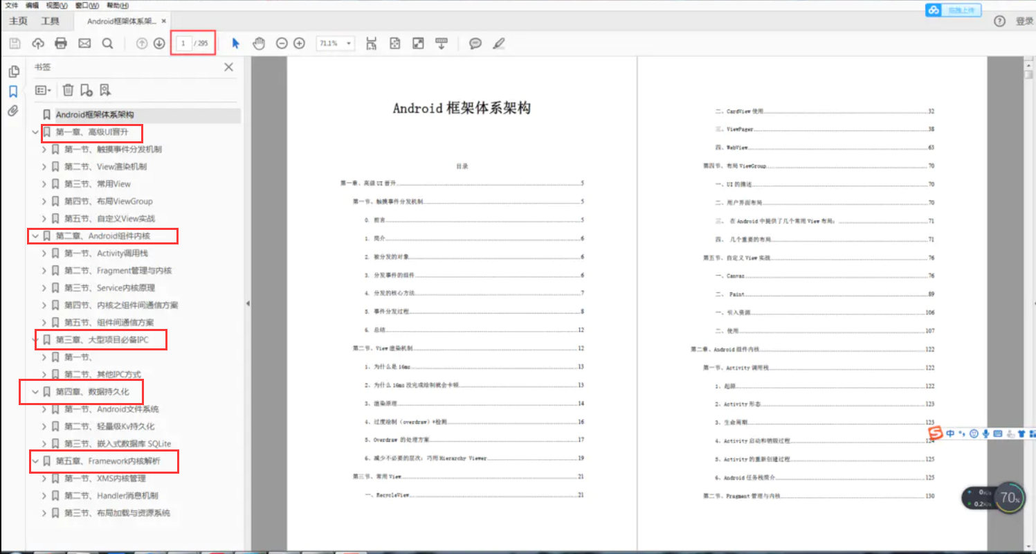 Android框架體系架構