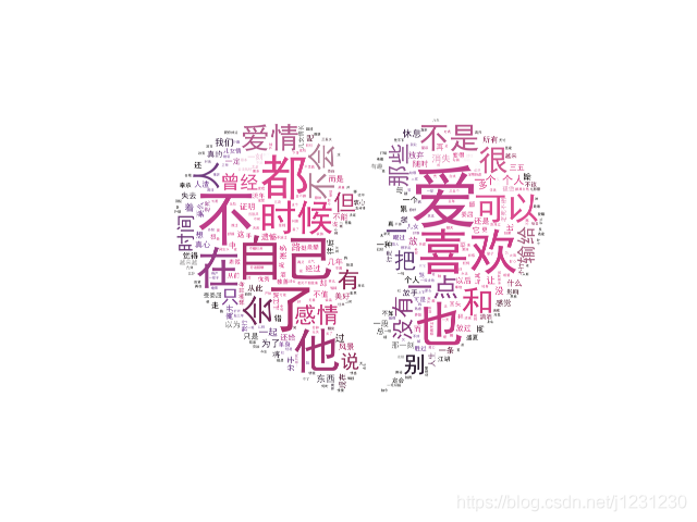 在這里插入圖片描述