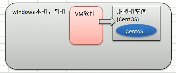image-20210202104759616