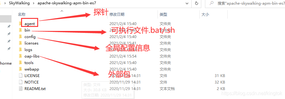 在這里插入圖片描述