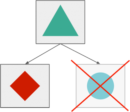 microservices-fail-separately-in-theory
