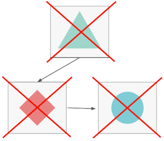 Microservices-depend-on-each-other