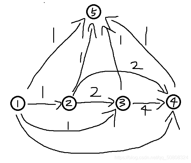 在這里插入圖片描述