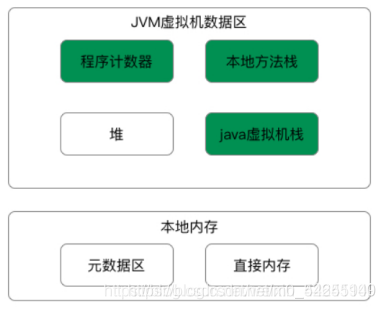 在這里插入圖片描述