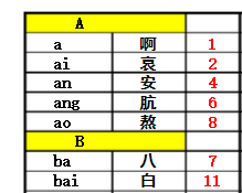 在這里插入圖片描述