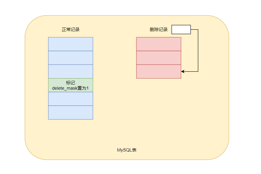 image-20210210112436732