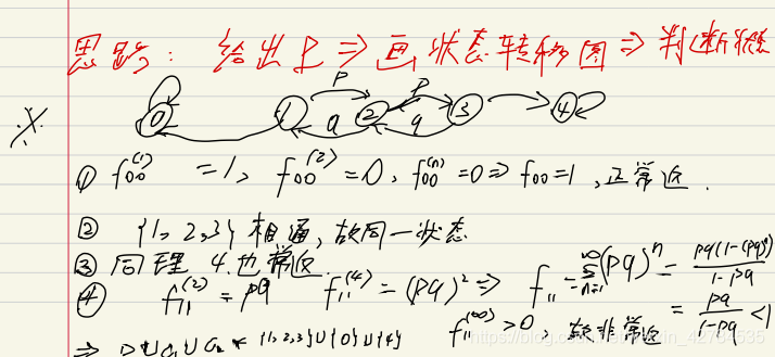 [外鏈圖片轉存失敗,源站可能有防盜鏈機制,建議將圖片保存下來直接上傳(img-YcrDrKo2-1612863342110)(C:\Users\YUANMU\AppData\Roaming\Typora\typora-user-images\image-20210209171514047.png)]