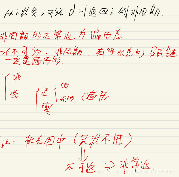 [外鏈圖片轉存失敗,源站可能有防盜鏈機制,建議將圖片保存下來直接上傳(img-njPZRNM5-1612863342111)(C:\Users\YUANMU\AppData\Roaming\Typora\typora-user-images\image-20210209171557491.png)]