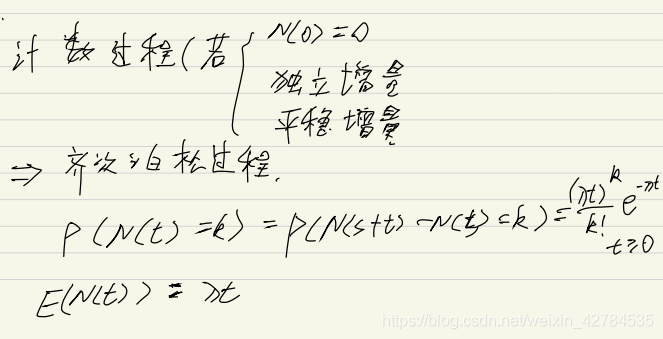 [外鏈圖片轉存失敗,源站可能有防盜鏈機制,建議將圖片保存下來直接上傳(img-CoXhT5wC-1612863342120)(C:\Users\YUANMU\AppData\Roaming\Typora\typora-user-images\image-20210209172343466.png)]