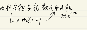 [外鏈圖片轉存失敗,源站可能有防盜鏈機制,建議將圖片保存下來直接上傳(img-8IiotMeX-1612863342121)(C:\Users\YUANMU\AppData\Roaming\Typora\typora-user-images\image-20210209172446235.png)]