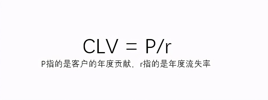 10個實用的資料分析模型,學會思路再也不用啃書了