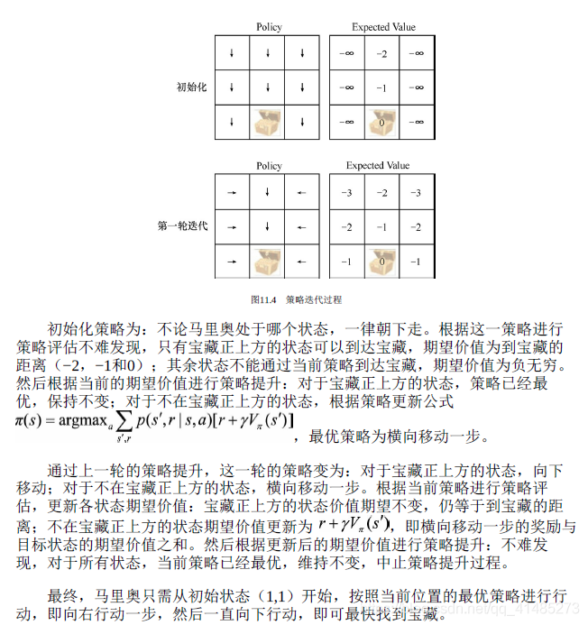 在這里插入圖片描述