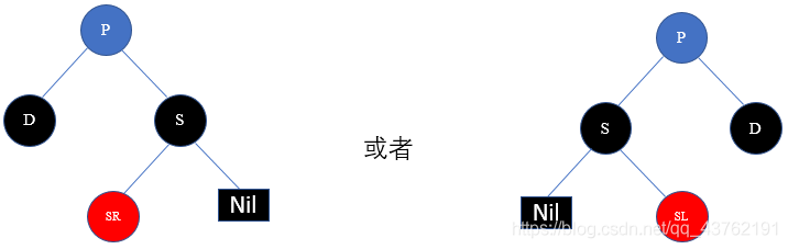 在這里插入圖片描述