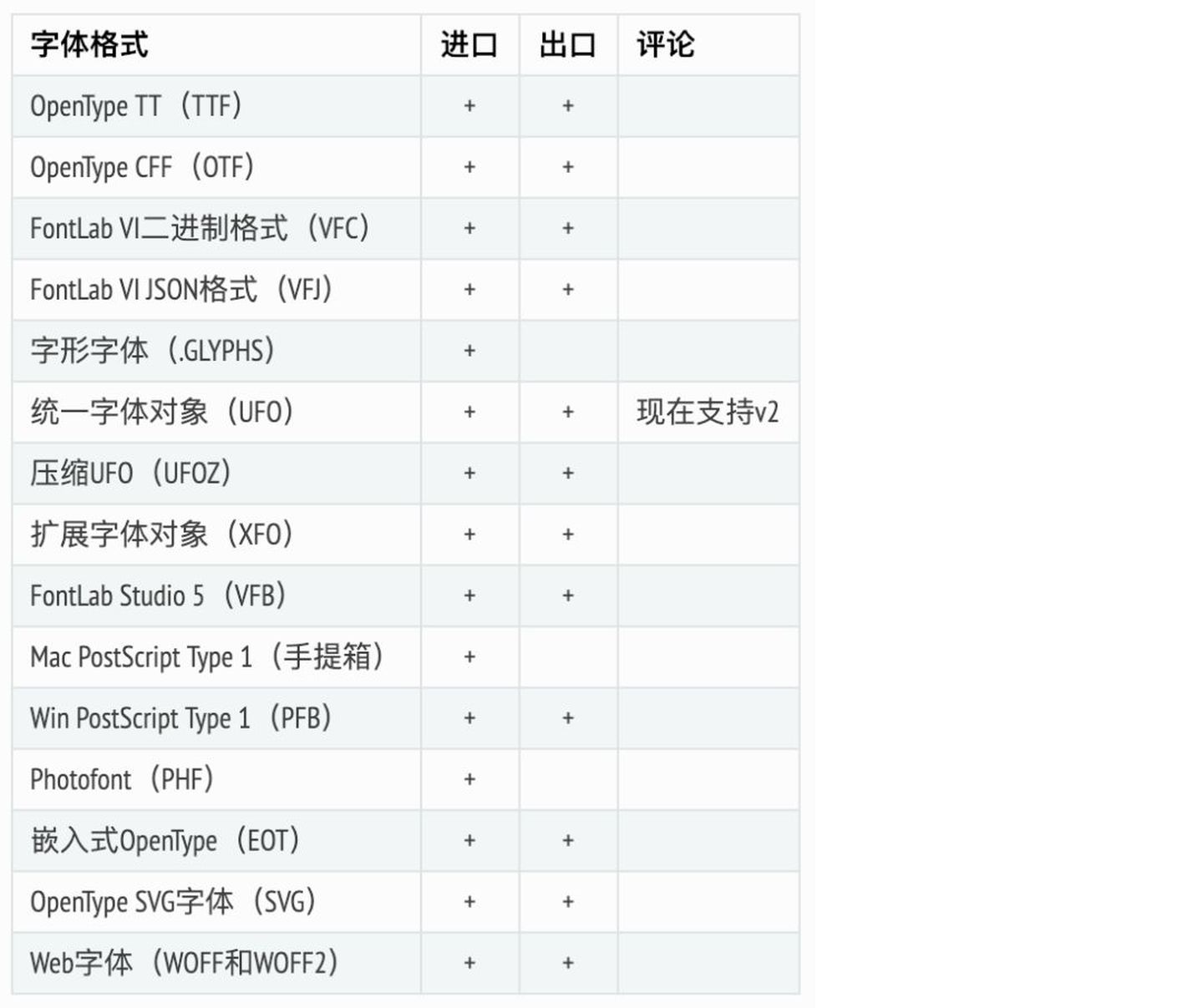 https://pic3.zhimg.com/80/v2-6f4bc163ac189a40c4de6f2dd49327b6_1440w.jpg