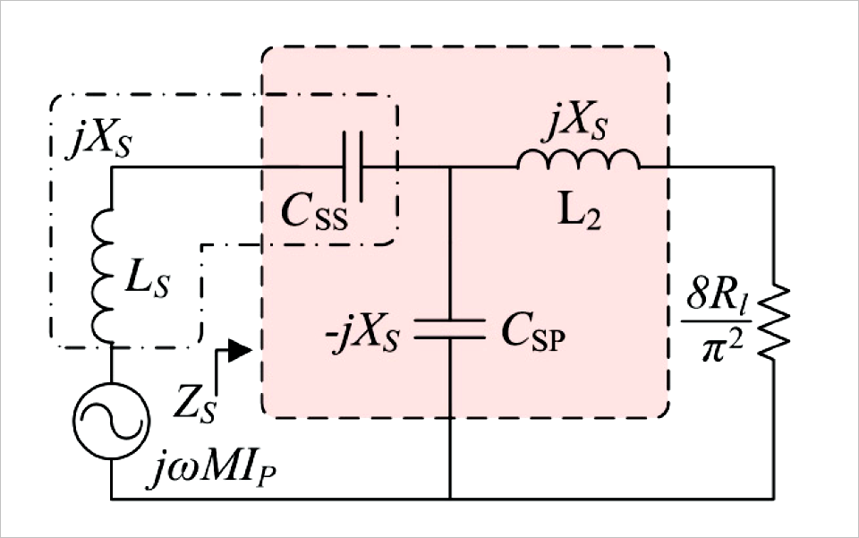 ▲ 接收線圈等效電路