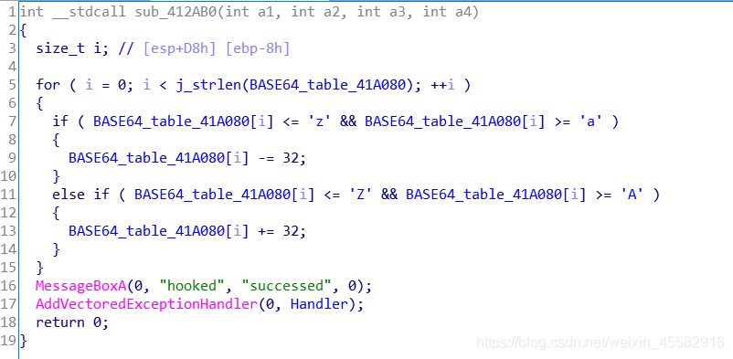 crackme-sub_412AB0