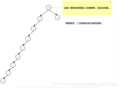 在這里插入圖片描述