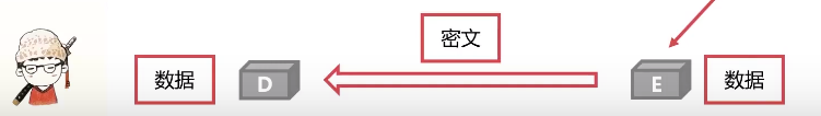 在這里插入圖片描述