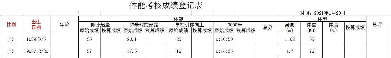 輸入原始資料舉例