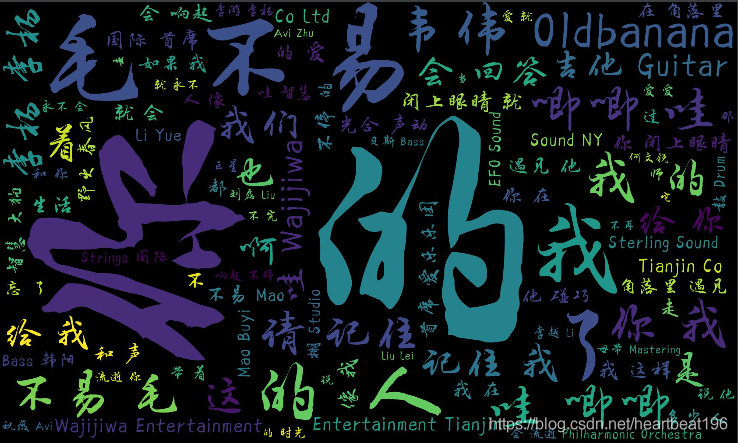 在這里插入圖片描述