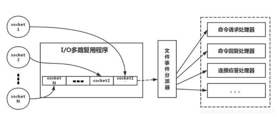 在這里插入圖片描述
